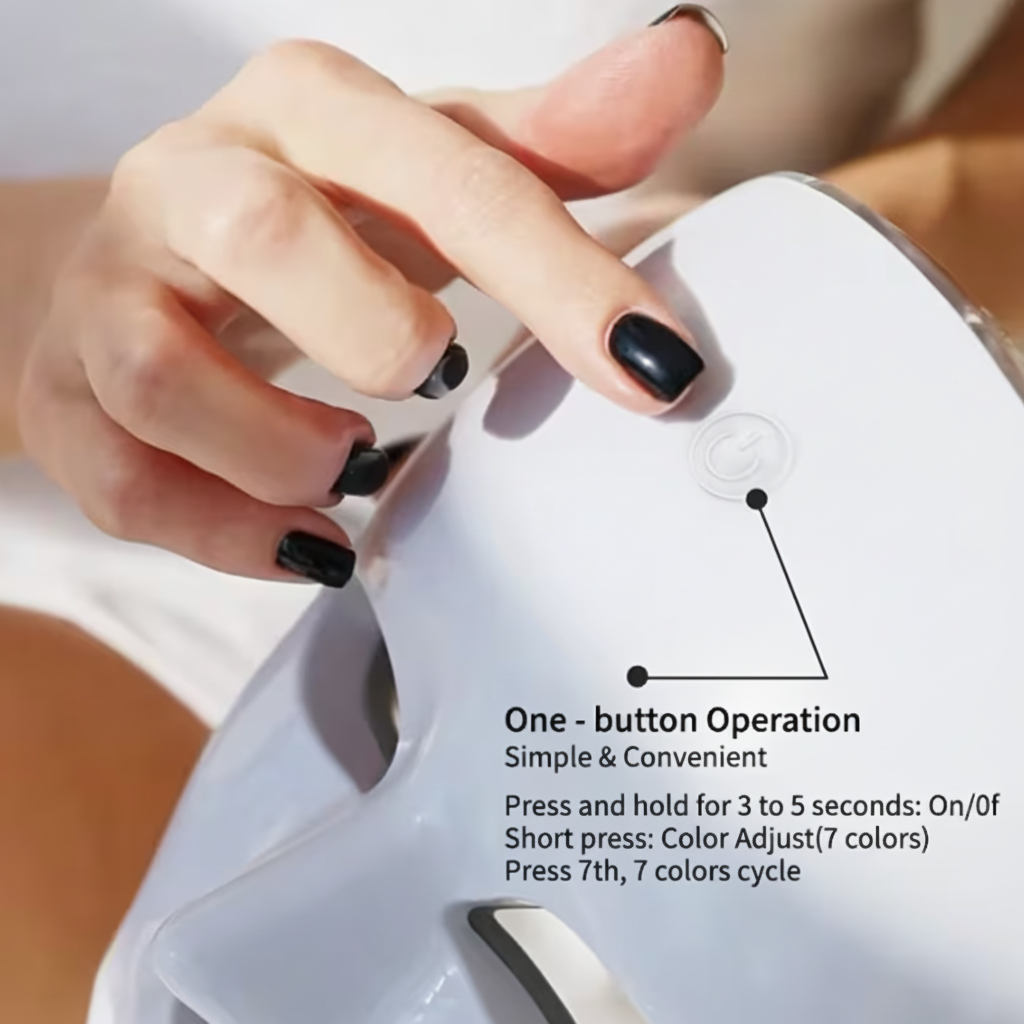Premium one-button operation guide